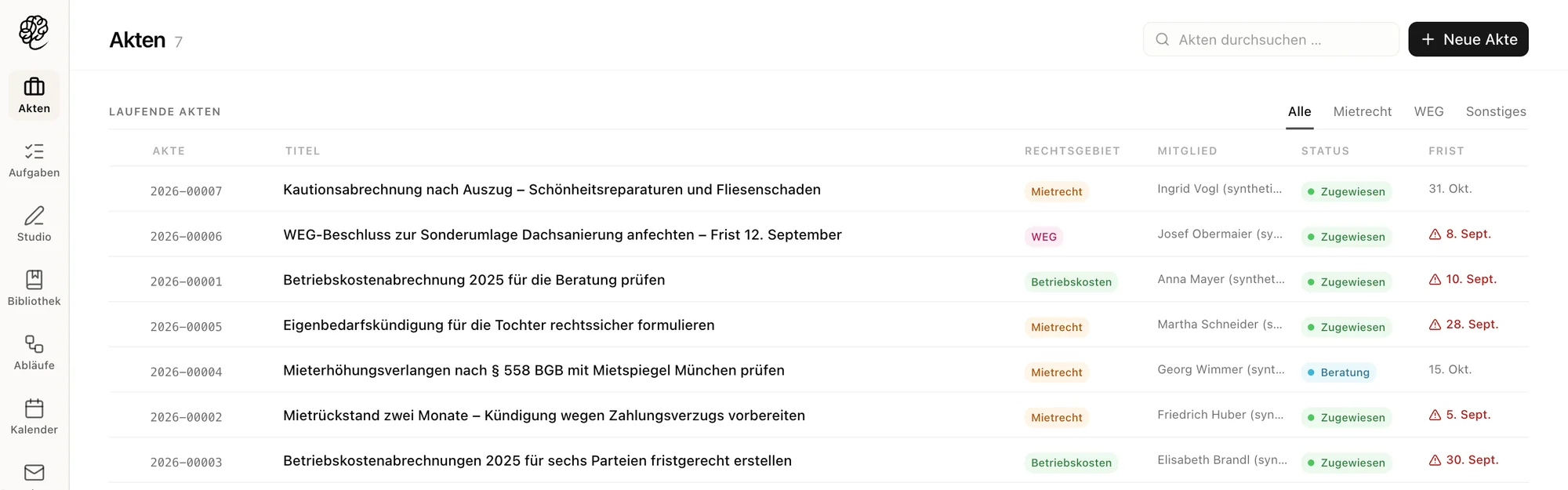 Die Aktenliste in Mindecho: mietrechtliche Akten mit Rechtsgebiet, Mitglied, Status und Frist, überfällige Fristen markiert.