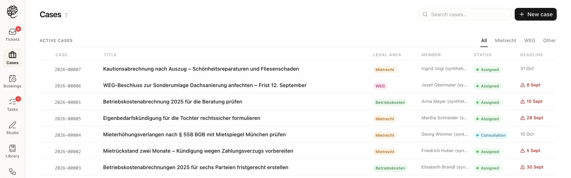 The Mindecho case list: tenancy cases with legal area, member, status and deadline, overdue deadlines marked.
